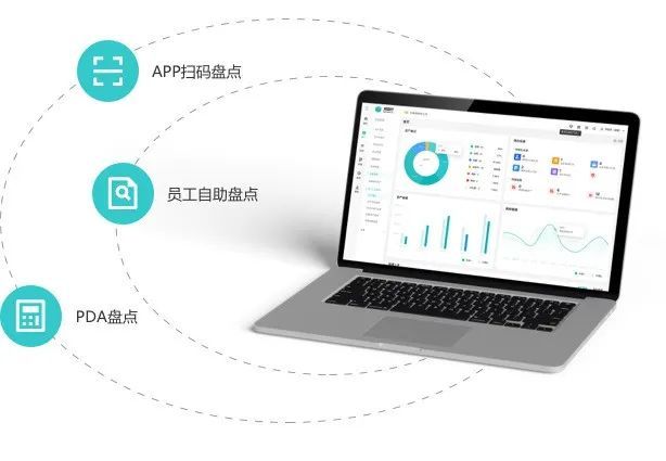 易盤點固定資產管理軟件 精準解決企業資產管理痛點